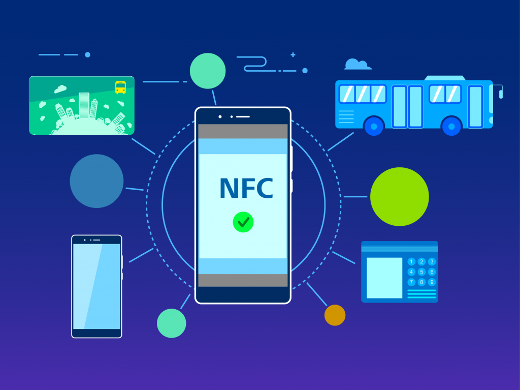 Платежи через NFC